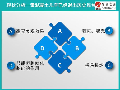 技术丨车库地坪技术交流